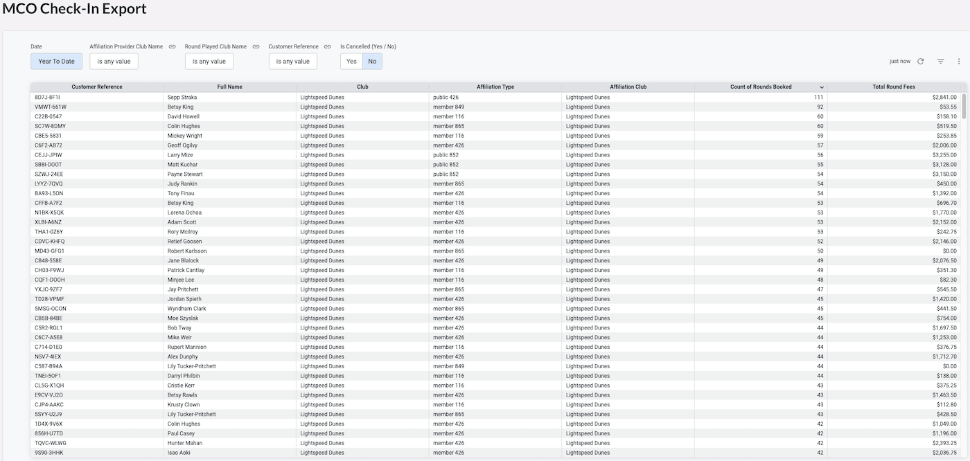 Vue tabulaire de l’export MCO listant le client, l’affiliation, les parties réservées et le total des frais de partie