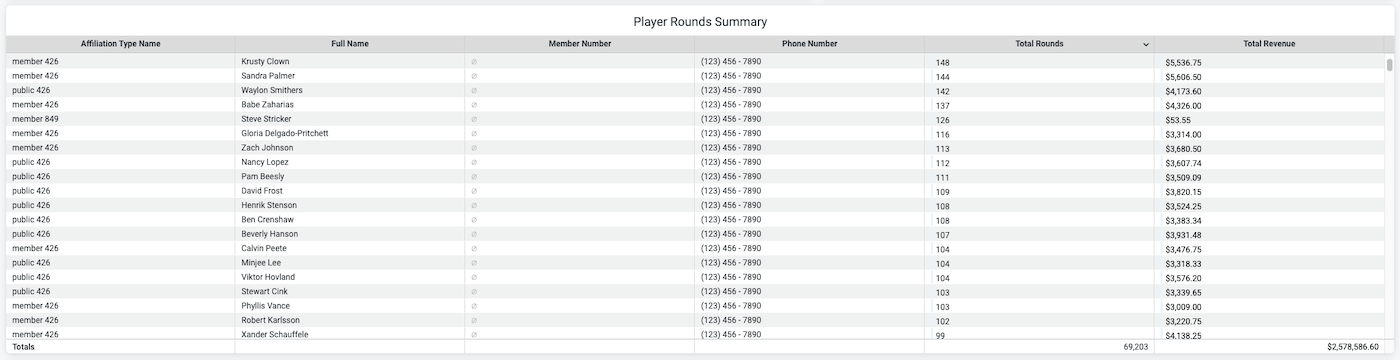 player rounds summary.png